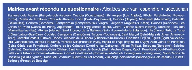 Enquesta: Els alcaldes nord-catalans són partidaris de canviar el nom dels Pyrénées-Orientales?